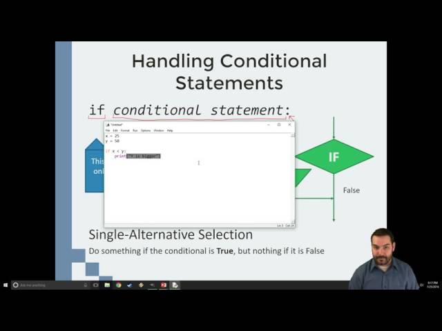 Conditional Statements in Python