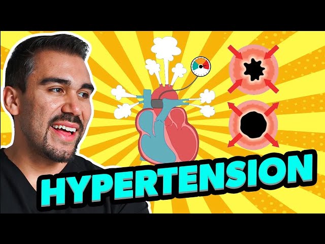 Hypertension Simplified: Symptoms, Interventions, & NCLEX Study Tips