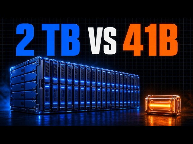 Inkling’s Two-Terabyte Paradox