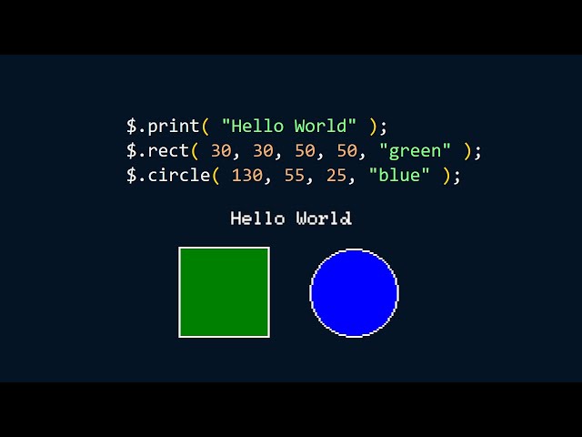 Do You Remember When Writing Code Was Simple? | Why I Built Pi.js