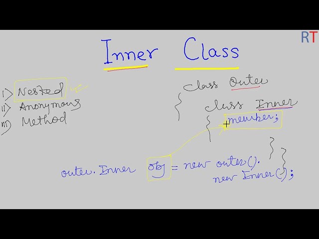 Java-78-  Nested Inner Class in Java || Java Programming