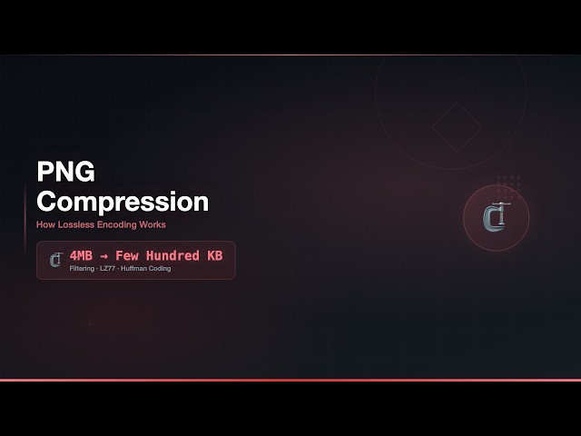 How PNG Encoding Works | From Raw Pixels to PNG Files