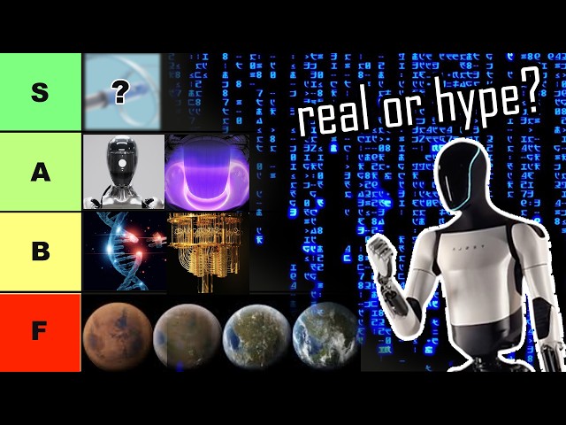 Future technologies ranked by how real they actually are