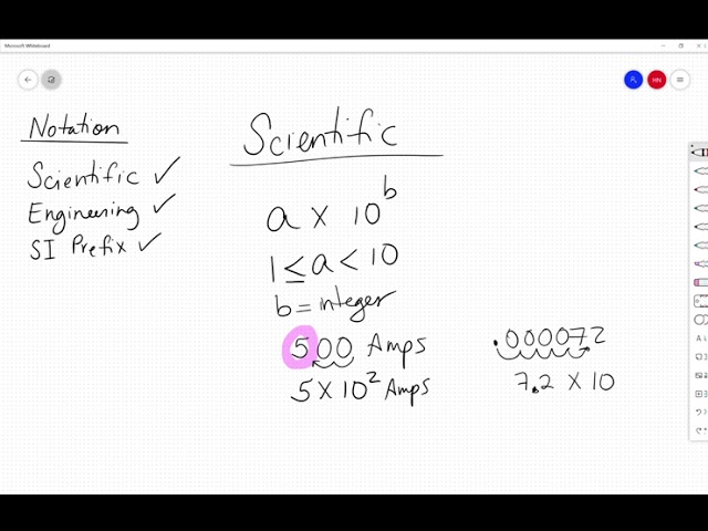 Notation