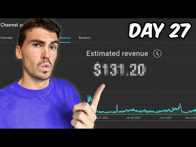 I Tried Shorts for 30 days (realistic results)