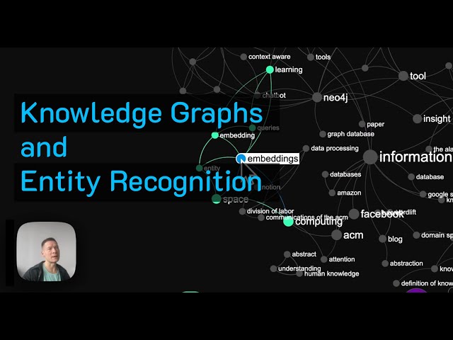 Entity Recognition with Knowledge Graphs and Relationship Extraction | InfraNodus