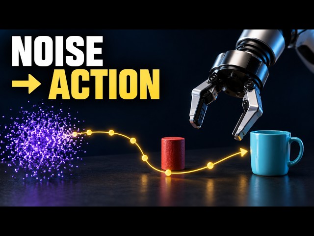 Why Robots Generate Actions Like AI Generates Images ?