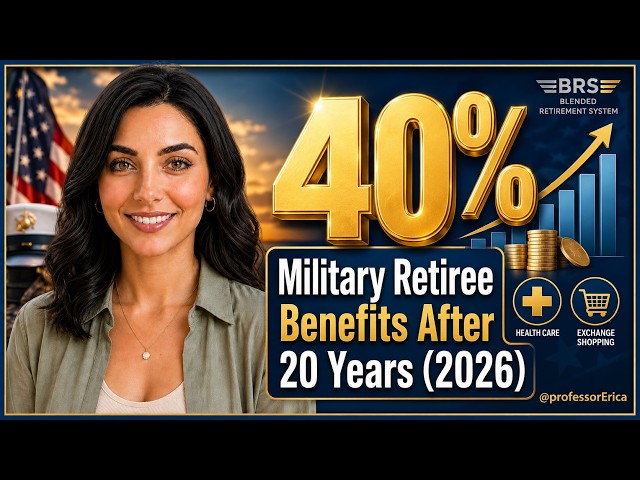 Military Retiree Benefits After 20 Years (2026)