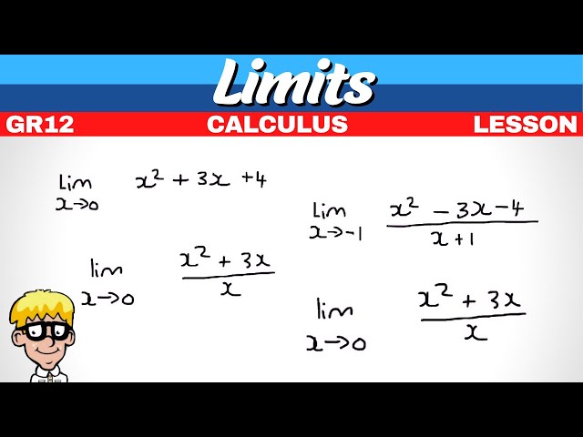 Limits Calculus Grade 12