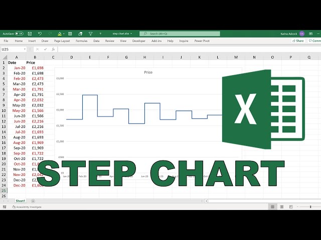 How to make a step chart in excel
