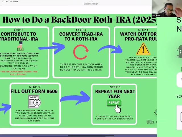 Roth IRA, Backdoor Roth, IUL, Tax code 7702 (Google search)