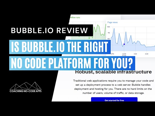 Bubble.io Review: Is Bubble the Right No-Code App Builder for You?