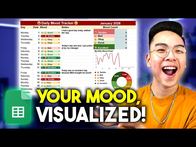 How to Make a MOOD TRACKER in Google Sheets! (with Charts) *TUTORIAL*
