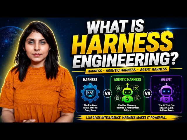 What is an Agentic Harness? Harness Engineering Explained for Beginners