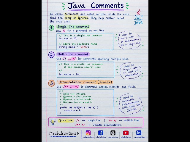 Java Comments