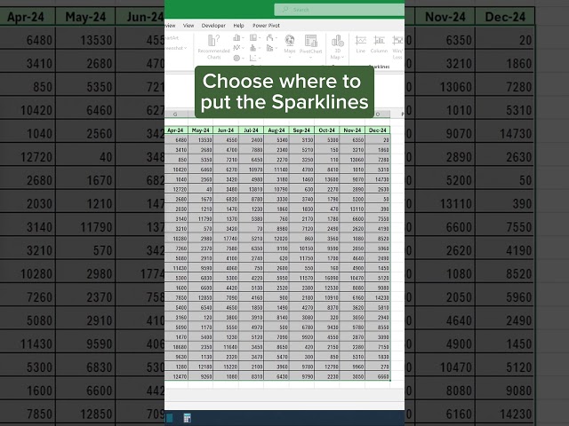Sparklines in Excel‼️ #excel
