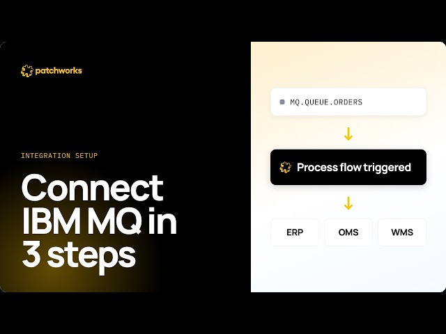 IBM MQ + Patchworks Integration Setup | Event-Driven Commerce in 3 Steps