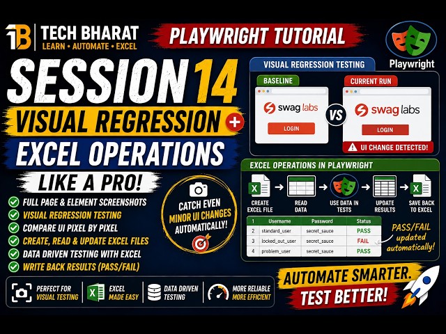 Playwright Session 14 | Visual Regression Testing & ExcelJS Data-Driven Testing | Tech Bharat | 2026