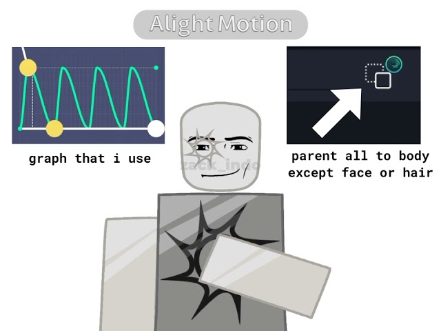 Tutorial how to tween in alight motion