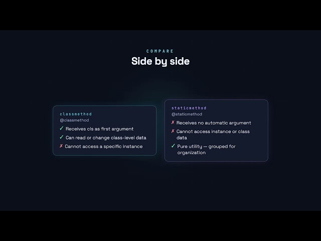 classmethod vs staticmethod - Python for Beginners