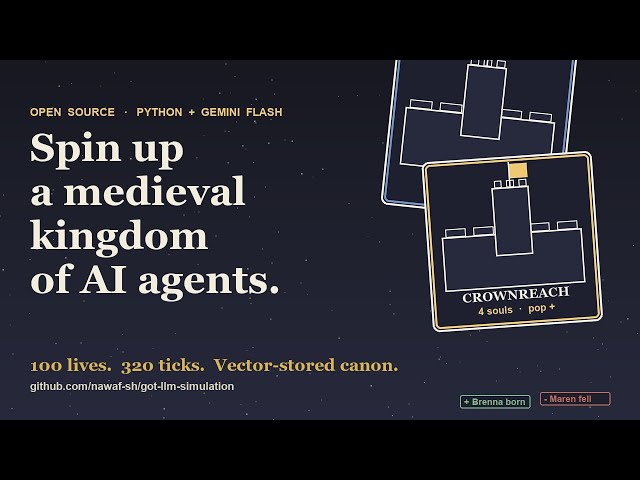 Spin up a medieval kingdom of autonomous AI agents and watch it live without you (open source)