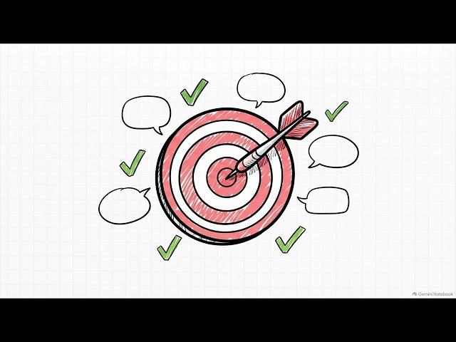 SDLC Stage 4: Systems Implementation & Prototype Development