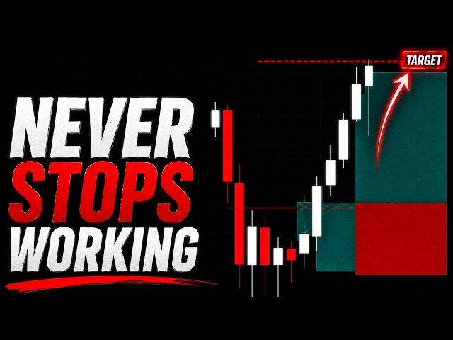 The 5 Minute FVG Trading Strategy That NEVER STOPS WORKING