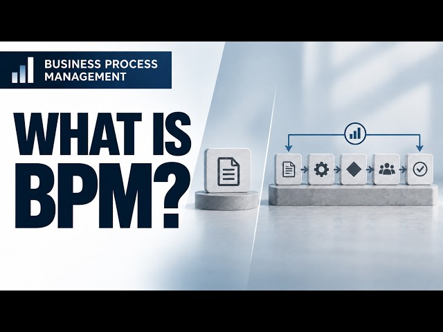 BPM | What Is Business Process Management (BPM)? Explained Simply