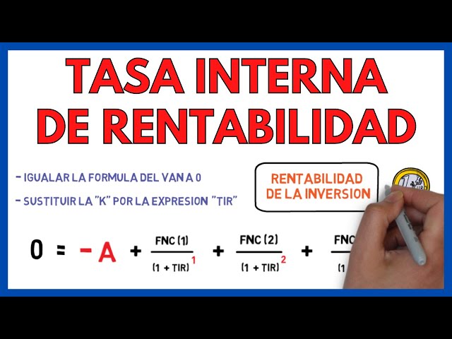 INTERNAL RATE OF RETURN ► IRR 🎯 | Business Economics 104#