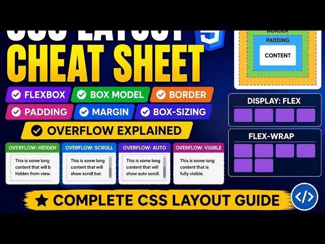 Day10 CSS Layout Cheat Sheet: Flexbox, Box Model & Overflow Explained | Border, Padding,