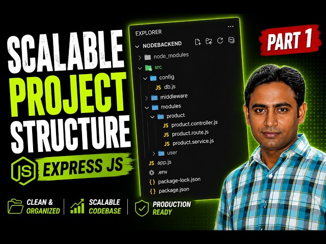 This is how you should structure your express js project #expressjs #project