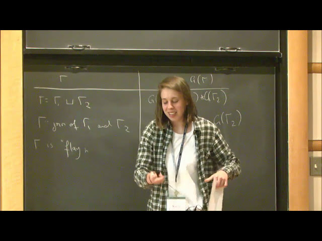 Graph coloring problem and fibering right angled Coxeter groups - Kasia Jankiewicz