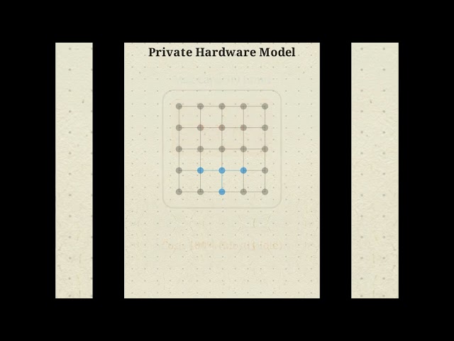 3 Cloud Computing Explained 1