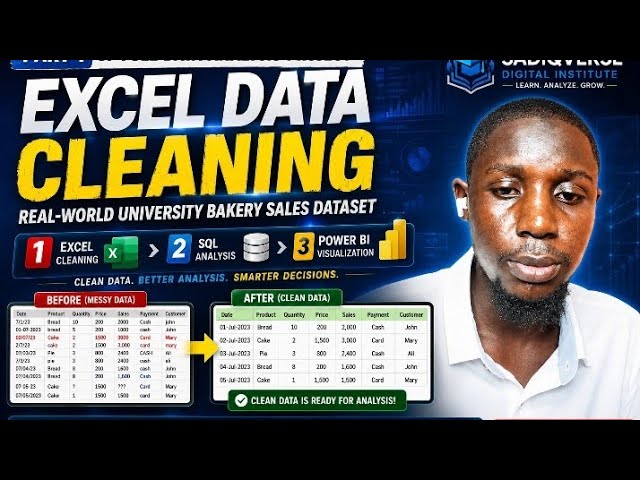 Full End to End Data Analysis Project part  1