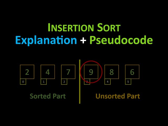 Insertion Sort - Explanation + Pseudocode