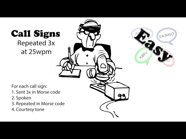 Easy Call Signs Repeated 3x 25wpm