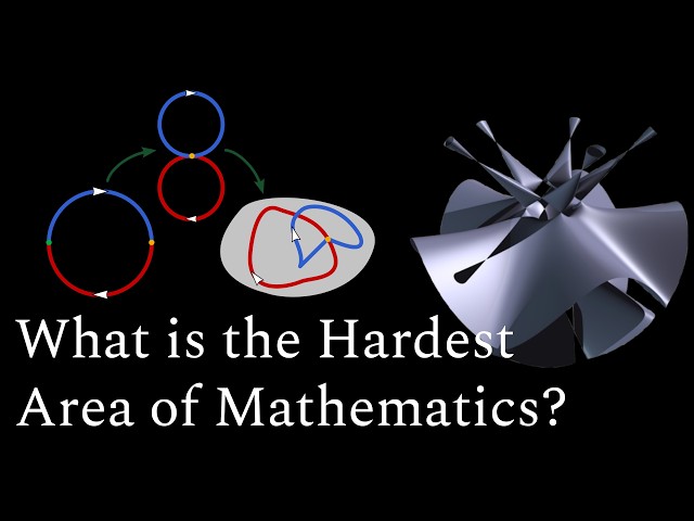 How Hard Can Math Get?