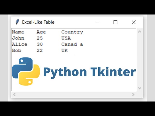 Display Excel like Table using Tkinter and Python