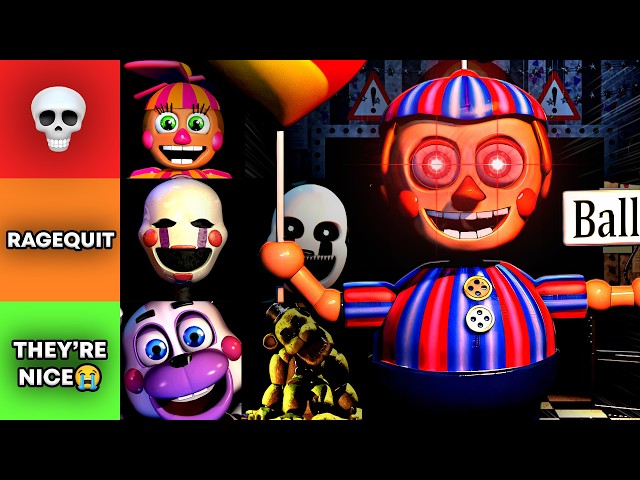 Ranking FNAF Animatronics By How Annoying They Are