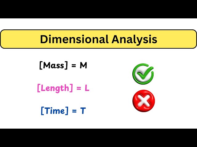 Dimensional Analysis in Physics | Checking the Validity of  v^2 = u^2 + 2as!