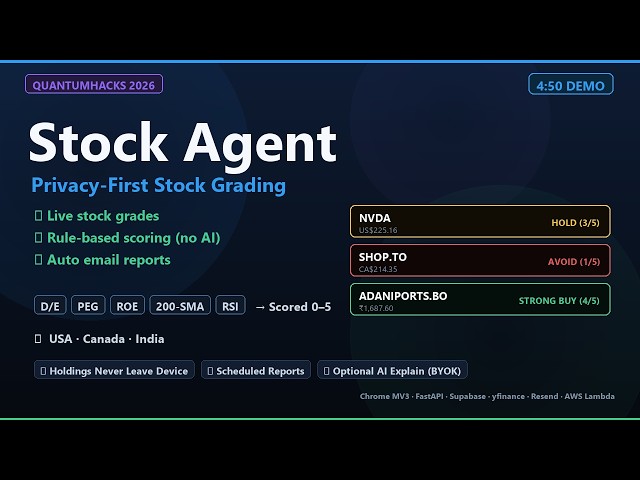 StockAgent: Privacy-First Chrome Extension That Grades Stocks | QuantumHacks 2025