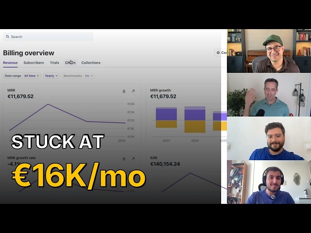 How this €16K/mo bootstrapped startup can restart growth || Smart Bear Live E03