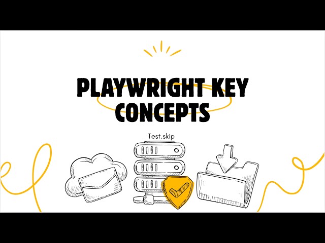 Playwright retry skip and only keyword demo