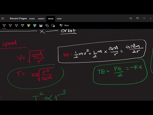 Gravitation Part 2: NCERT Solutions Malayalam | Faaiz VK