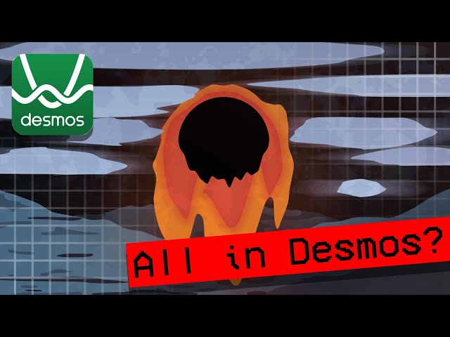 I animated this in Desmos Graphing Calculator