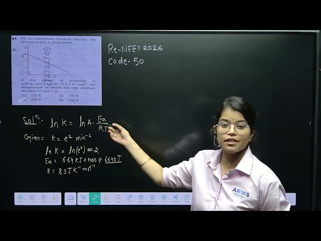 Consider the following schematic plots of orbital wave function Ψ against distance (r) from the