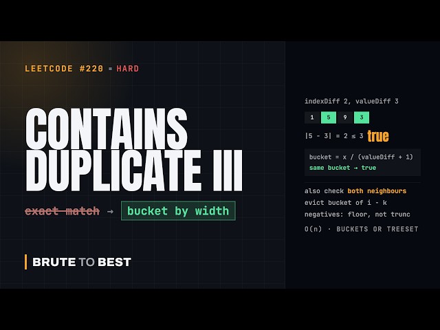 LeetCode #220: Contains Duplicate III — Bucketing by the Value Tolerance