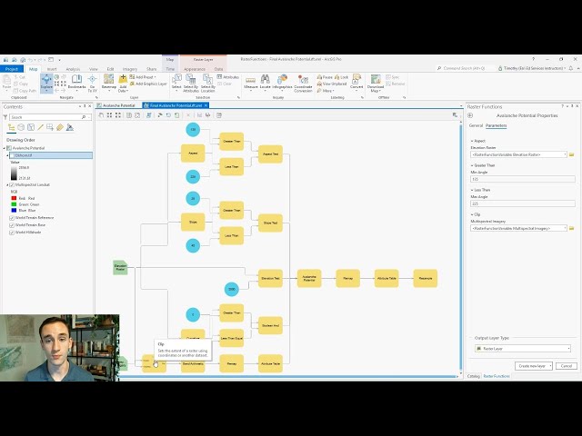 Raster Functions: Design a Template for Multiple Inputs