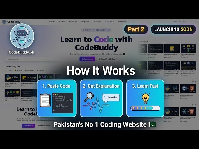 Complete Website Tour - How Code Explanation Works