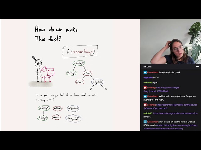 Fixing wrong error messages for Private Fields